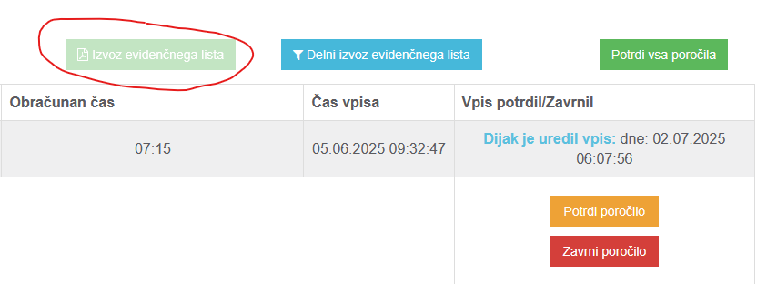 Prikaz zaslona